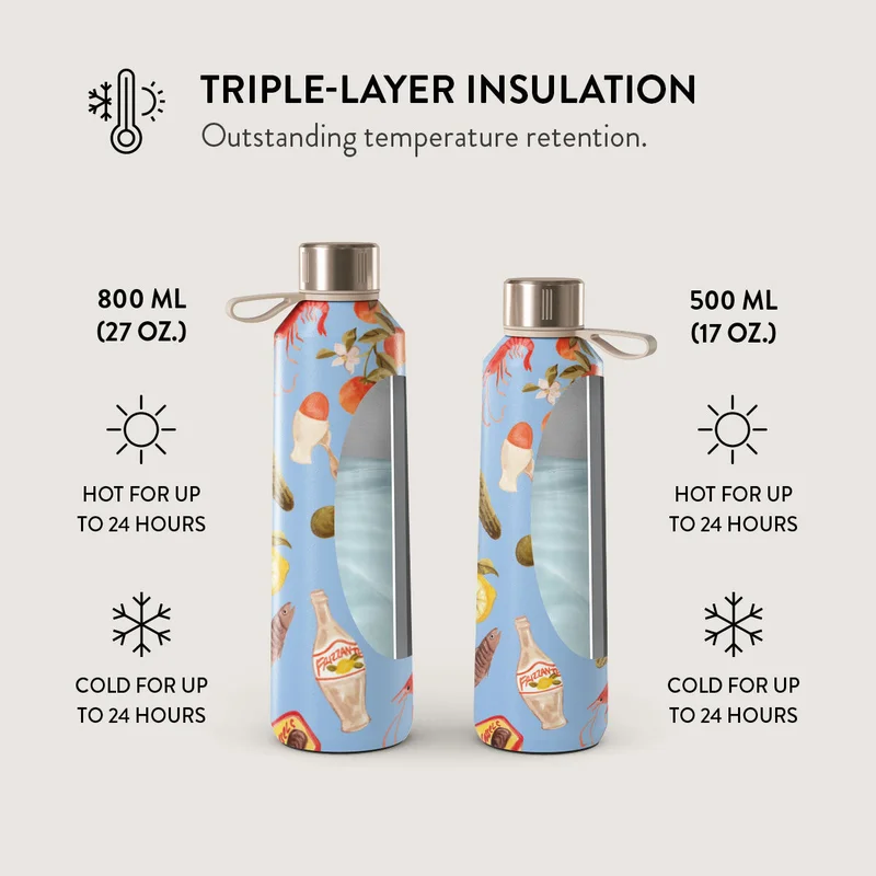 Burga  Burga Water Bottle. Keep Your Drinks At The Perfect Temperature And Your Style Impeccable, Whether At The Gym, Office, Or Outdoors (Al Fresco) (500 Ml)  | Best Price UAE